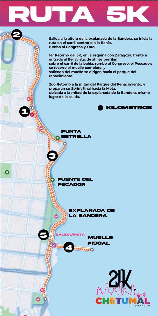 La carrera es fomentar a Chetumal como la “Capital del Deporte”